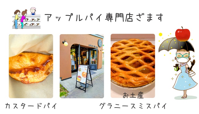 ＡＰＰＬＥＰＩＥ lab 軽井沢